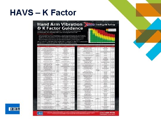 HAVS – K Factor HAVS – K Factor