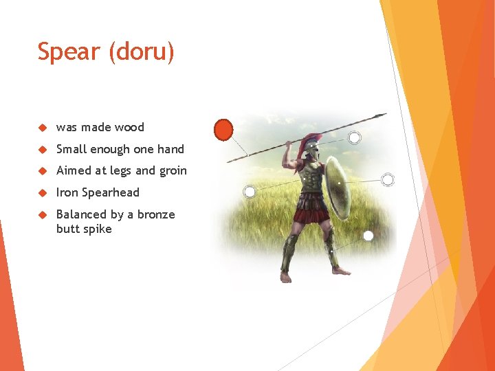 Spear (doru) was made wood Small enough one hand Aimed at legs and groin