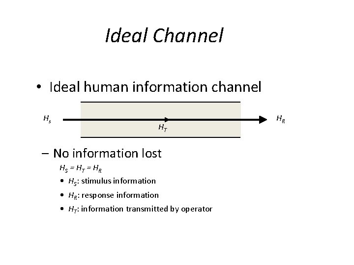 Ideal Channel • Ideal human information channel Hs HT – No information lost HS