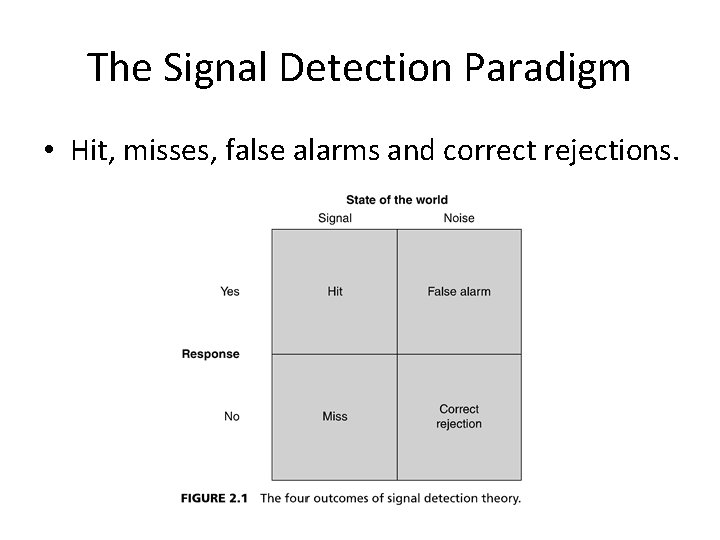 The Signal Detection Paradigm • Hit, misses, false alarms and correct rejections. 