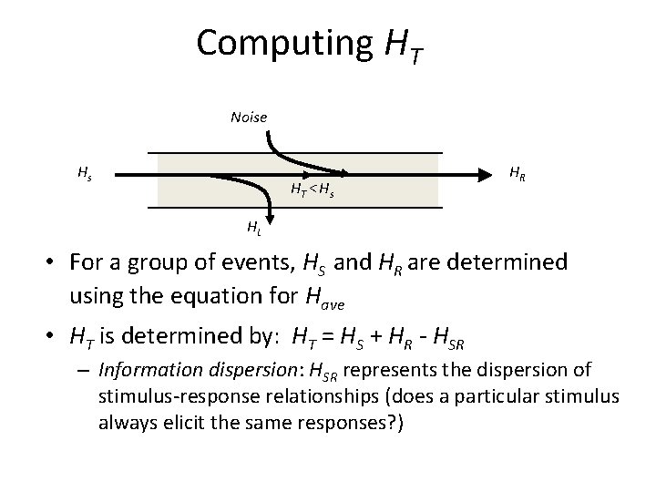 Computing HT Noise Hs HT < Hs HR HL • For a group of