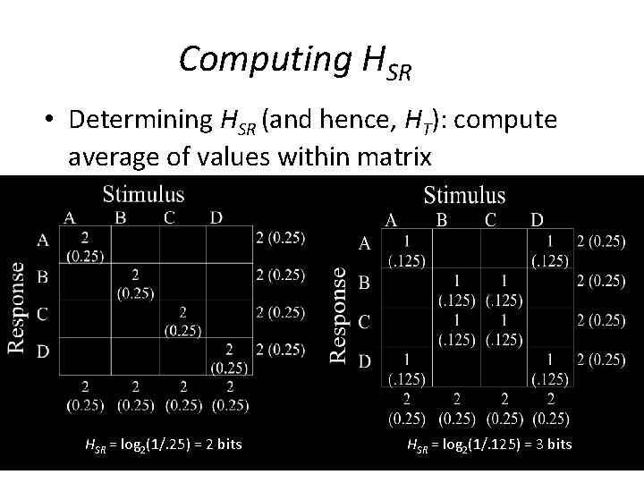 Computing HSR • Determining HSR (and hence, HT): compute average of values within matrix
