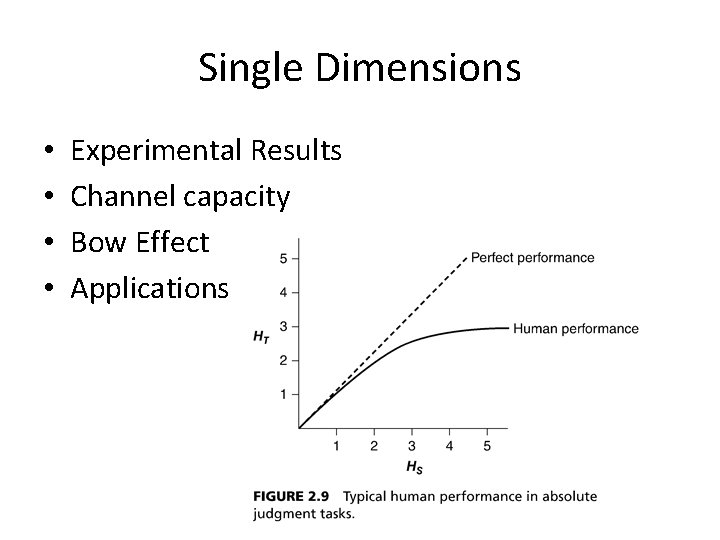Single Dimensions • • Experimental Results Channel capacity Bow Effect Applications 