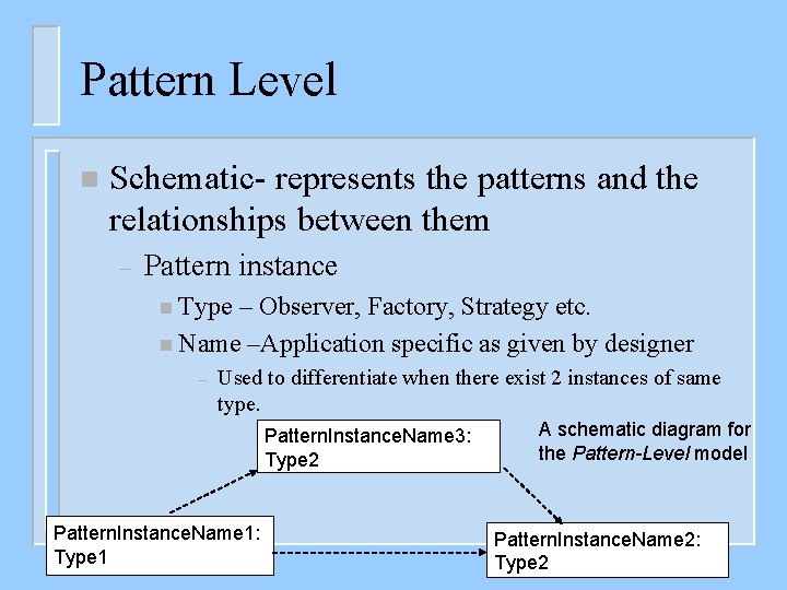 Pattern Level n Schematic- represents the patterns and the relationships between them – Pattern