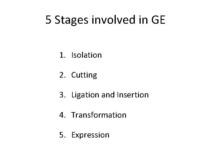 5 Stages involved in GE 1. Isolation 2. Cutting 3. Ligation and Insertion 4.