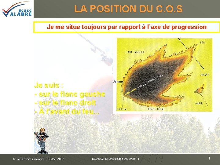 LA POSITION DU C. O. S Je me situe toujours par rapport à l’axe