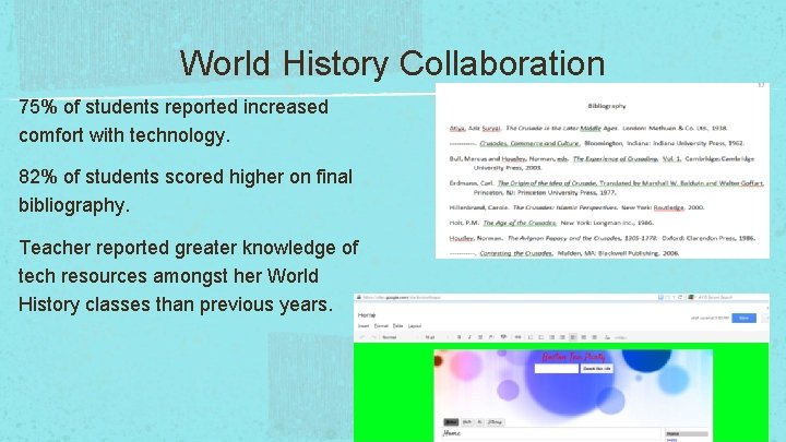 World History Collaboration 75% of students reported increased comfort with technology. 82% of students