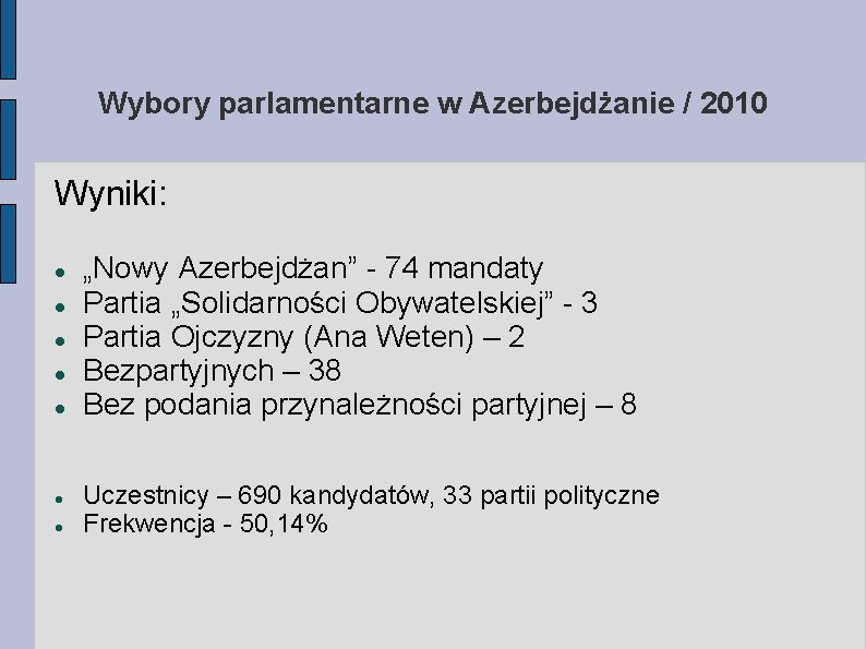 Wybory parlamentarne w Azerbejdżanie / 2010 Wyniki: „Nowy Azerbejdżan” - 74 mandaty Partia „Solidarności
