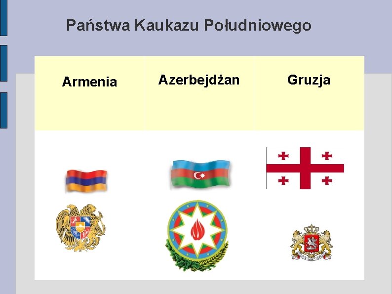 Państwa Kaukazu Południowego Armenia Azerbejdżan Gruzja 