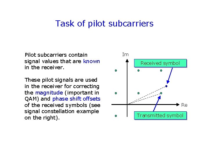 Task of pilot subcarriers Pilot subcarriers contain signal values that are known in the