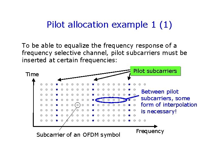Pilot allocation example 1 (1) To be able to equalize the frequency response of