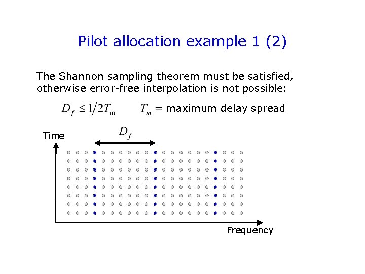 Pilot allocation example 1 (2) The Shannon sampling theorem must be satisfied, otherwise error-free