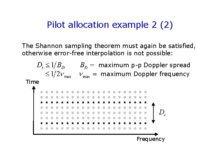 Pilot allocation example 2 (2) The Shannon sampling theorem must again be satisfied, otherwise