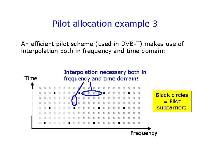 Pilot allocation example 3 An efficient pilot scheme (used in DVB-T) makes use of