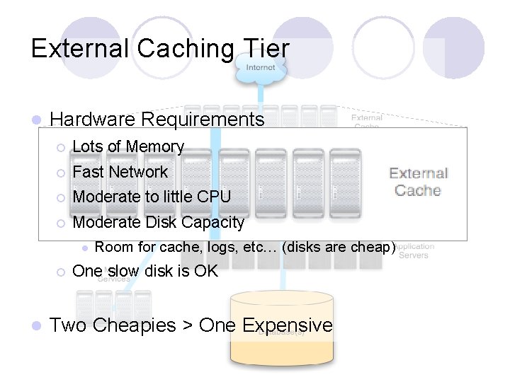 External Caching Tier l Hardware Requirements ¡ Lots of Memory ¡ Fast Network ¡