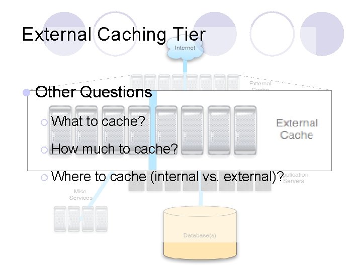 External Caching Tier l Other Questions ¡ What ¡ How to cache? much to