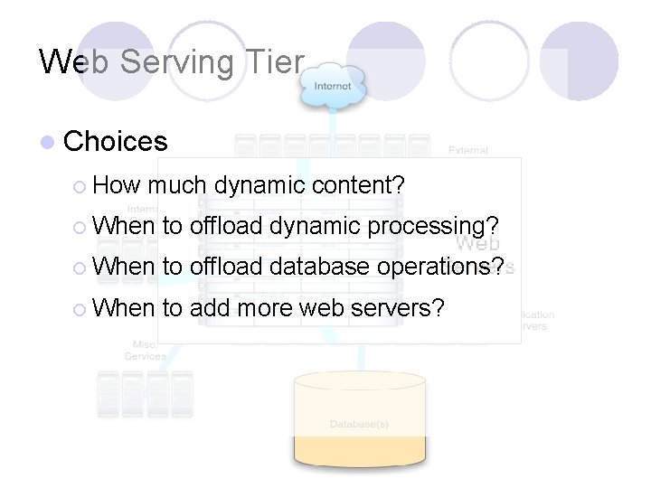 Web Serving Tier l Choices ¡ How much dynamic content? ¡ When to offload