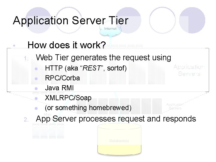 Application Server Tier • How does it work? 1. Web Tier generates the request