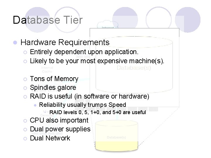 Database Tier l Hardware Requirements ¡ ¡ ¡ Entirely dependent upon application. Likely to