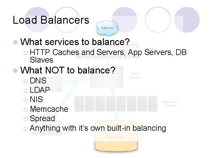 Load Balancers l What services to balance? ¡ HTTP Caches and Servers, App Servers,