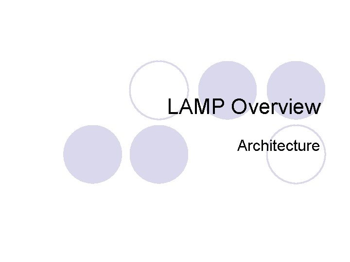 LAMP Overview Architecture 