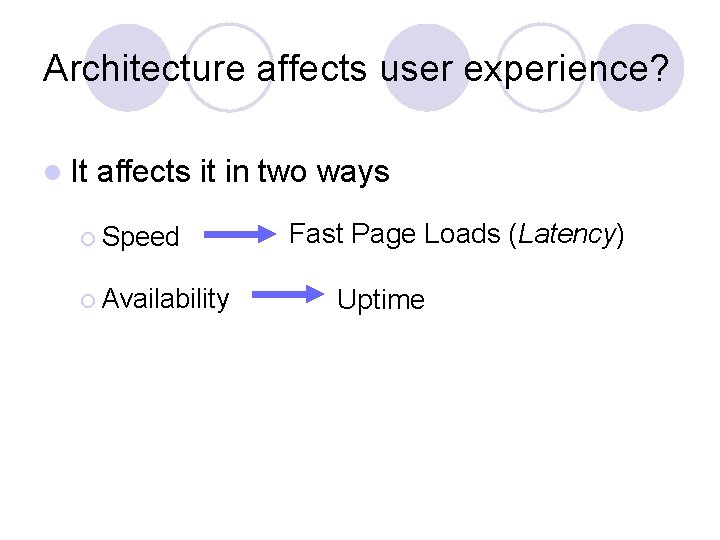Architecture affects user experience? l It affects it in two ways ¡ Speed ¡