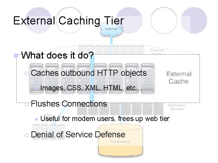 External Caching Tier l What does it do? ¡ Caches l Images, CSS, XML,