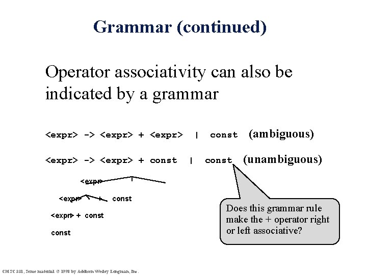 Grammar (continued) Operator associativity can also be indicated by a grammar <expr> -> <expr>