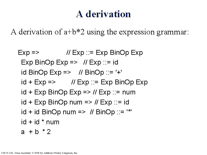 A derivation of a+b*2 using the expression grammar: Exp => // Exp : :