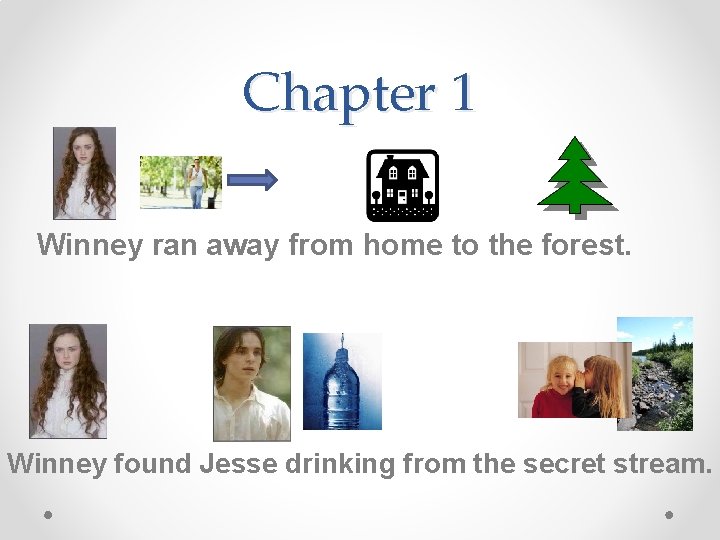 Chapter 1 Winney ran away from home to the forest. Winney found Jesse drinking