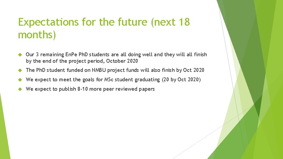 Expectations for the future (next 18 months) Our 3 remaining En. Pe Ph. D