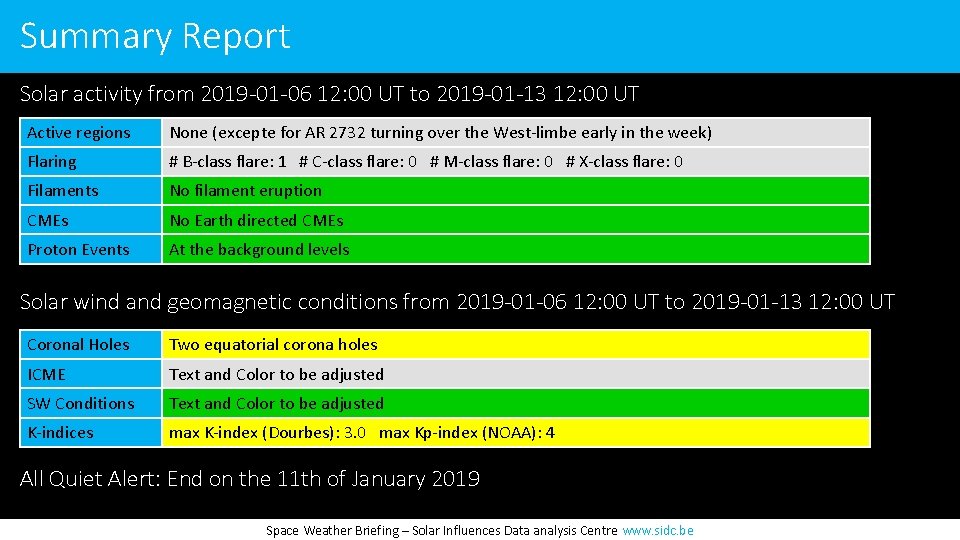 Summary Report Solar activity from 2019 -01 -06 12: 00 UT to 2019 -01