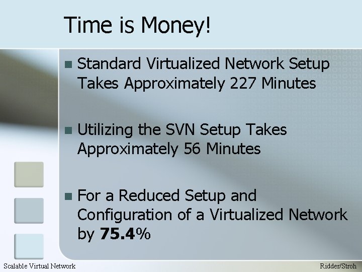 Time is Money! n Standard Virtualized Network Setup Takes Approximately 227 Minutes n Utilizing