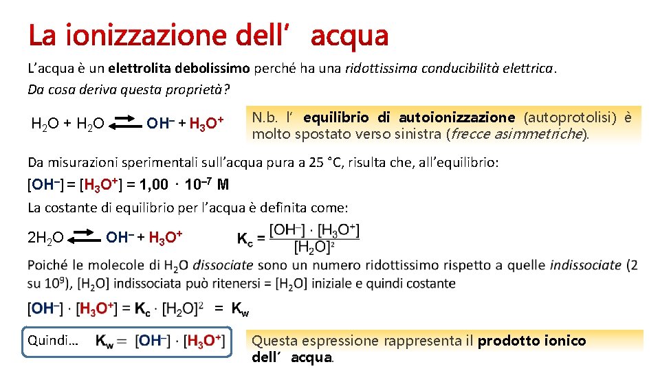 L’acqua è un elettrolita debolissimo perché ha una ridottissima conducibilità elettrica. Da cosa deriva L’acqua è un elettrolita debolissimo perché ha una ridottissima conducibilità elettrica. Da cosa deriva