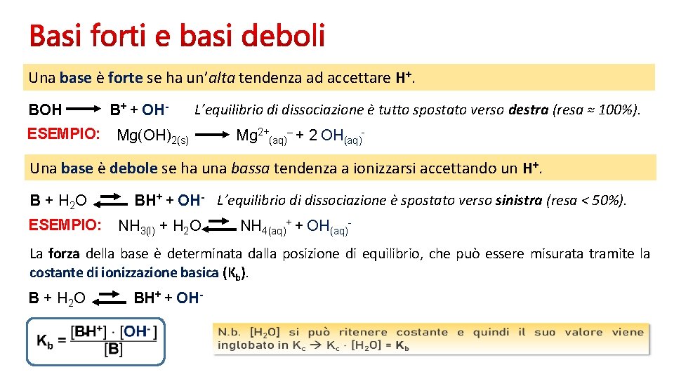 Una base è forte se ha un’alta tendenza ad accettare H+. BOH ESEMPIO: B+ Una base è forte se ha un’alta tendenza ad accettare H+. BOH ESEMPIO: B+
