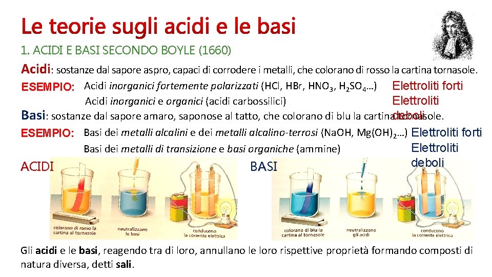 1. ACIDI E BASI SECONDO BOYLE (1660) Acidi: sostanze dal sapore aspro, capaci di 1. ACIDI E BASI SECONDO BOYLE (1660) Acidi: sostanze dal sapore aspro, capaci di