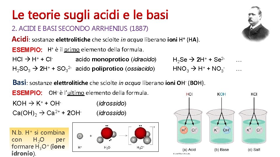 2. ACIDI E BASI SECONDO ARRHENIUS (1887) Acidi: sostanze elettrolitiche sciolte in acqua liberano 2. ACIDI E BASI SECONDO ARRHENIUS (1887) Acidi: sostanze elettrolitiche sciolte in acqua liberano