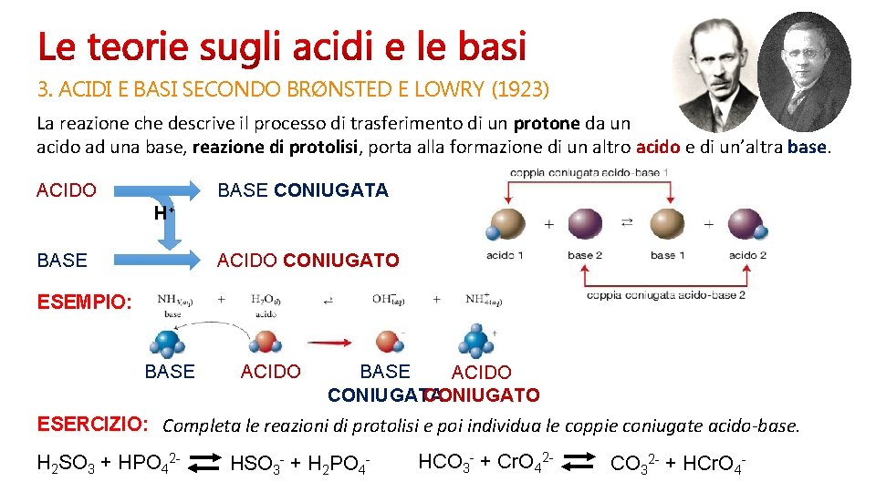 3. ACIDI E BASI SECONDO BRØNSTED E LOWRY (1923) La reazione che descrive il 3. ACIDI E BASI SECONDO BRØNSTED E LOWRY (1923) La reazione che descrive il