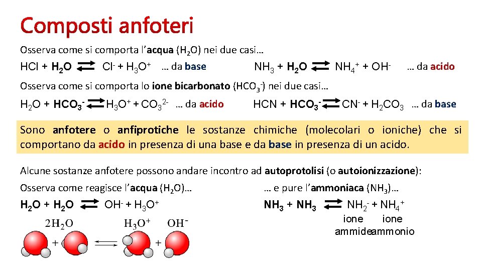 Osserva come si comporta l’acqua (H 2 O) nei due casi… HCl + H Osserva come si comporta l’acqua (H 2 O) nei due casi… HCl + H