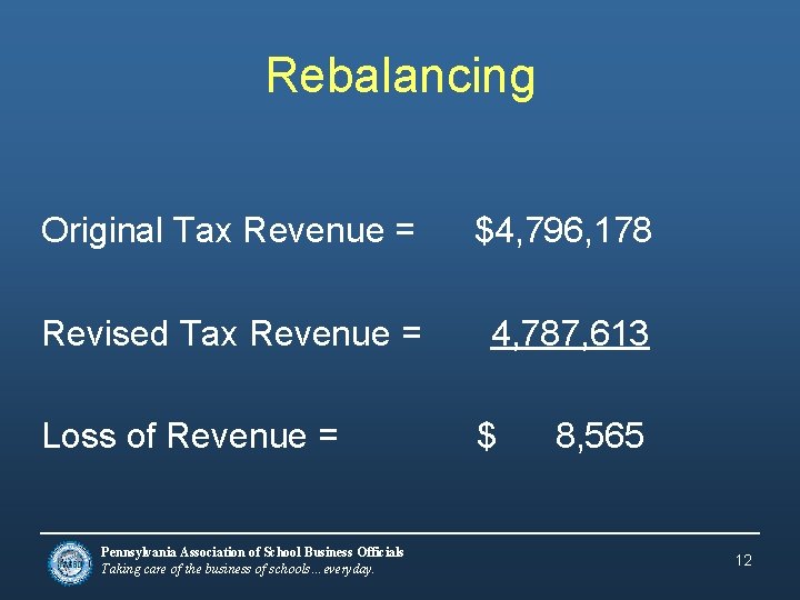 Rebalancing Original Tax Revenue = $4, 796, 178 Revised Tax Revenue = 4, 787,