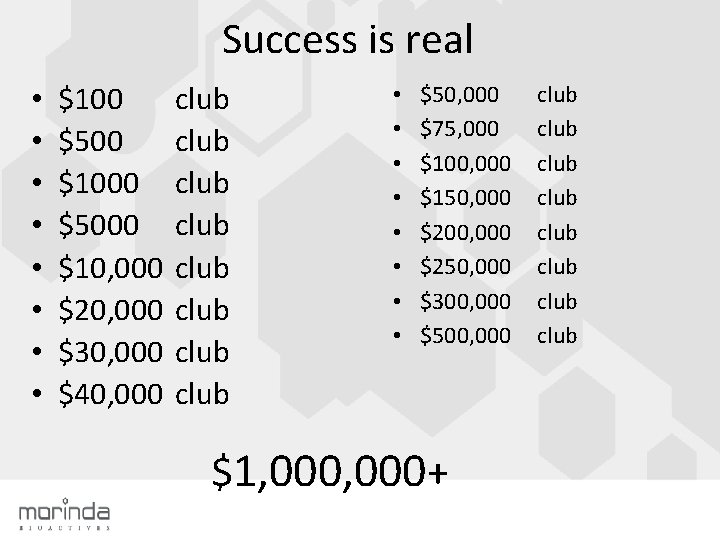 Success is real • • $100 $500 $1000 $5000 $10, 000 $20, 000 $30,
