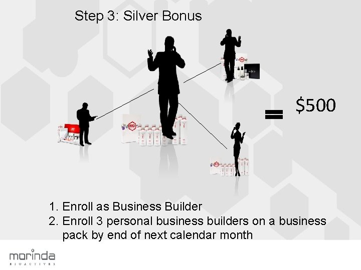 Step 3: Silver Bonus $500 1. Enroll as Business Builder 2. Enroll 3 personal