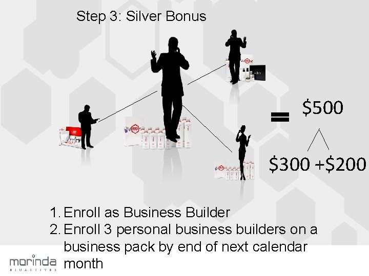 Step 3: Silver Bonus $500 $300 +$200 1. Enroll as Business Builder 2. Enroll