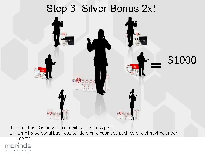 Step 3: Silver Bonus 2 x! $1000 1. Enroll as Business Builder with a