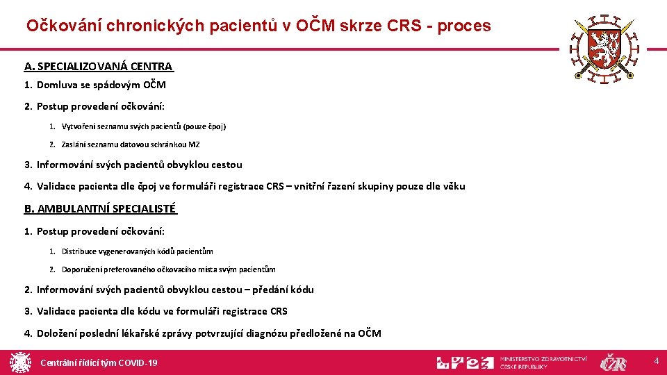 4 Očkování chronických pacientů v OČM skrze CRS - proces A. SPECIALIZOVANÁ CENTRA 1.