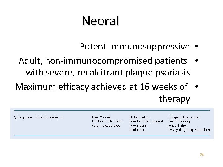 Neoral Potent Immunosuppressive • Adult, non-immunocompromised patients • with severe, recalcitrant plaque psoriasis Maximum
