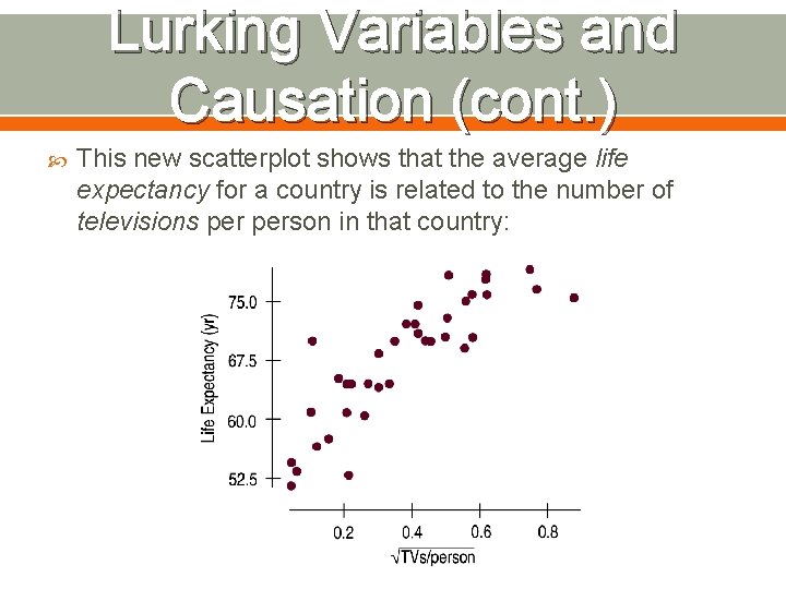 Lurking Variables and Causation (cont. ) This new scatterplot shows that the average life