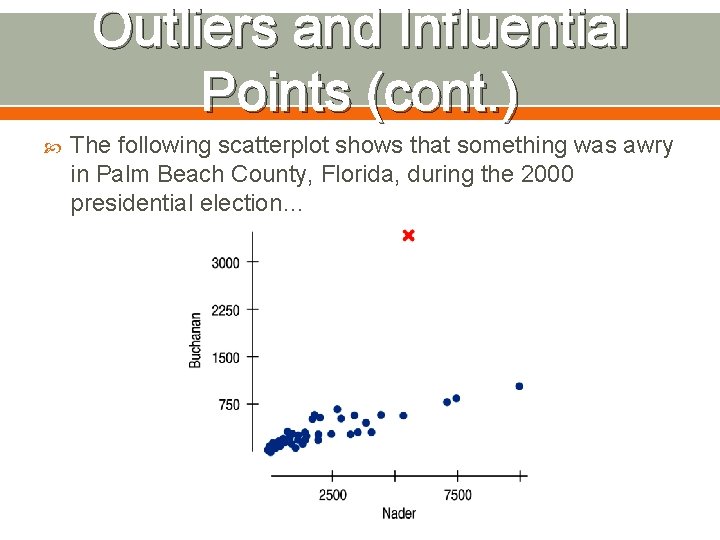 Outliers and Influential Points (cont. ) The following scatterplot shows that something was awry