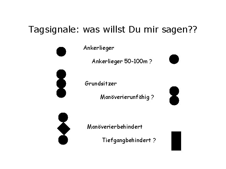 Tagsignale: was willst Du mir sagen? ? Ankerlieger 50 -100 m ? Grundsitzer Manöverierunfähig