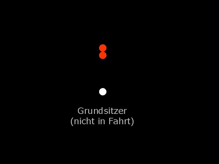 . . Grundsitzer (nicht in Fahrt) 